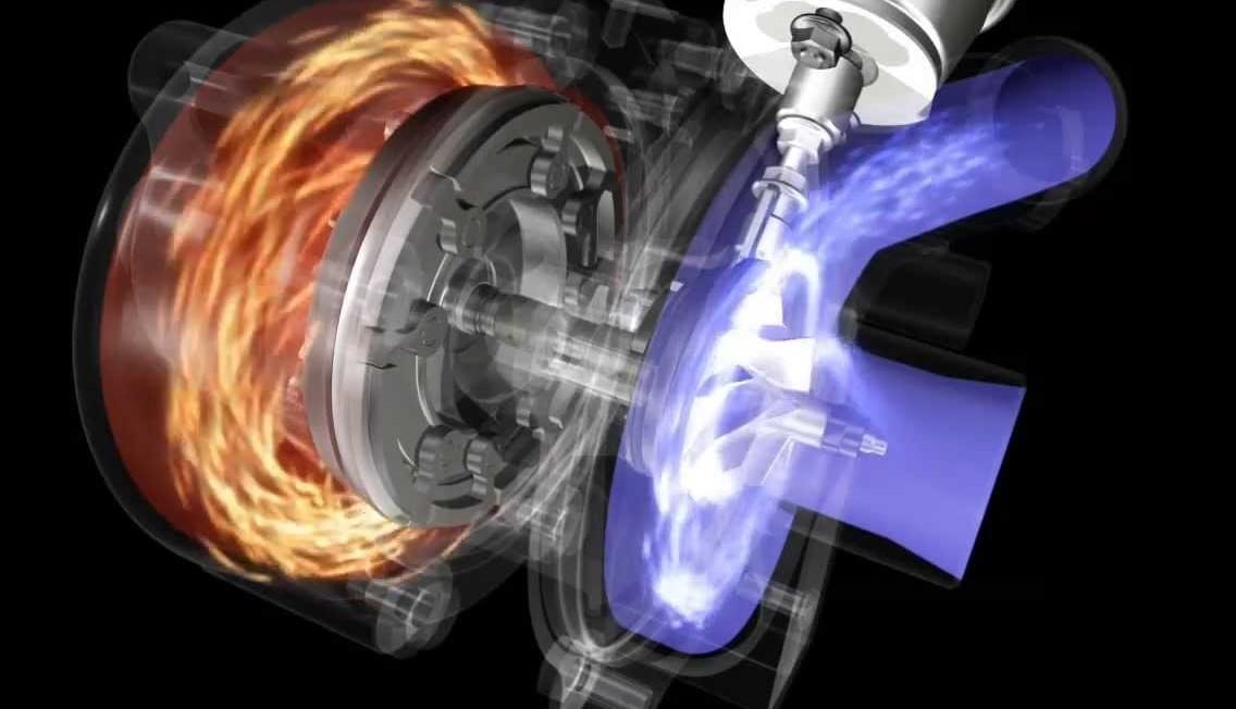 How A Turbocharger Works